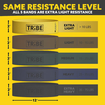 Tribe Lifting Fabric Resistance Bands for Working Out - 5 Exercise Bands Set for Legs and Glutes - Booty Bands for Women and Men - Thick Cloth Workout Bands for Physical Therapy, Hip Training