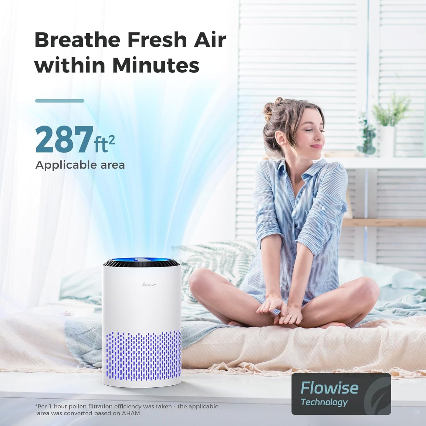 AROEVE Air Purifiers for Bedroom Home, Air Purifier For Smoke Pollen Dander Hair Smell Air Cleaner with Sleep Mode Speed Control For Bedroom Office, MK01- Black(Available for California)