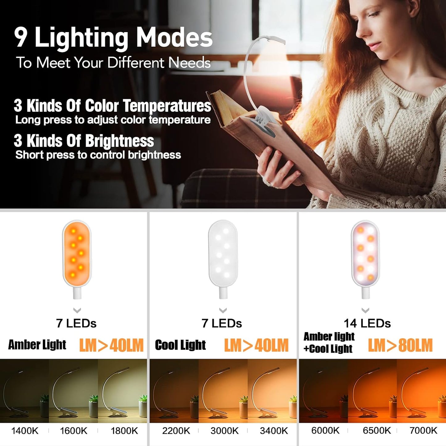VAVOFO Rechargeable Book Light, 14 LEDs Eye Care Clip On Amber Reading Light for Bookworms Reading in Bed with 9 Colors 9 Brightness (White-Blue)