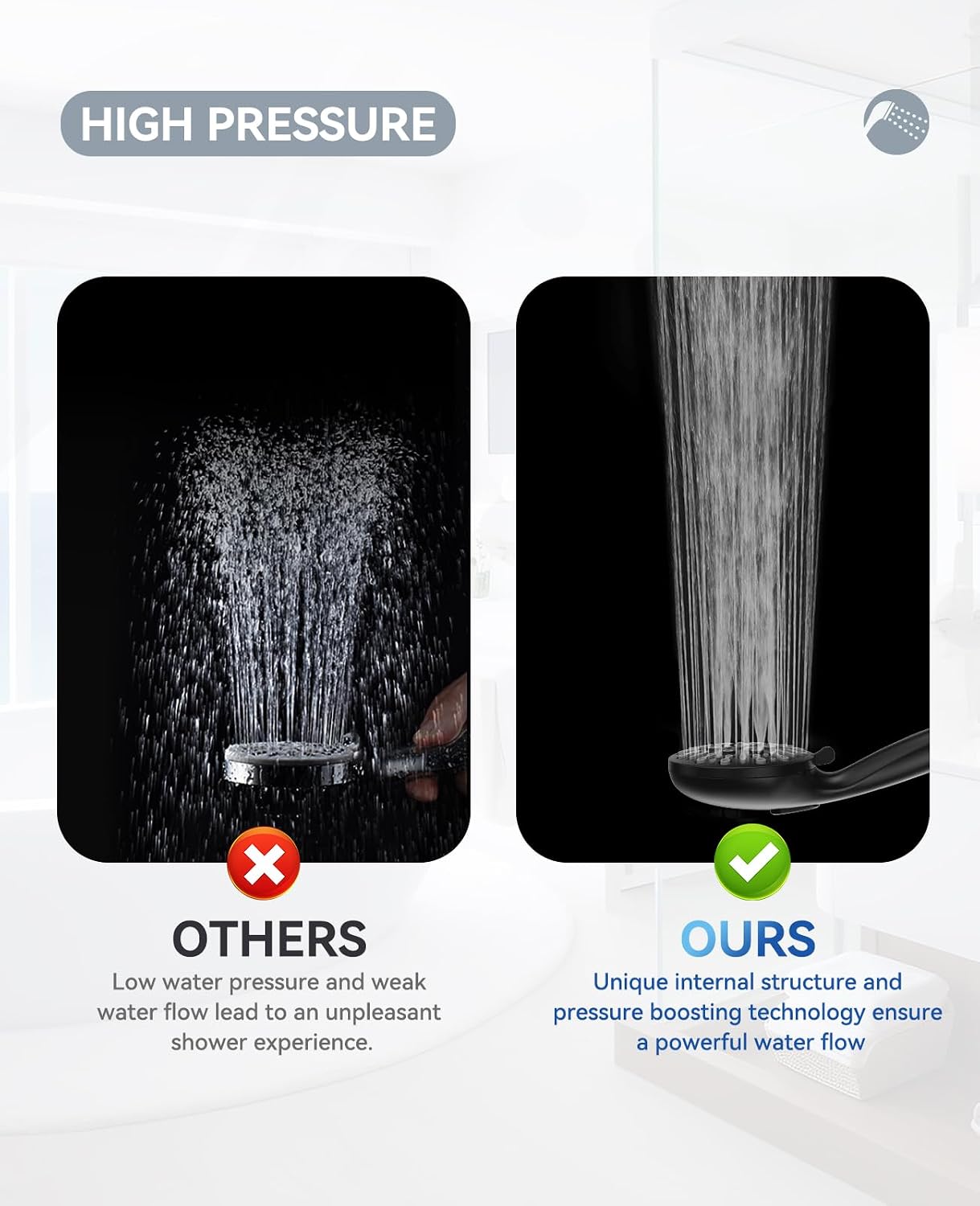 6-Setting Shower Head with Handheld, JDO High Pressure Hand held Shower Head, 4.7 Inch Chrome Detachable Showerhead Set with 59 Inch Stainless Steel Hose and Adjustable Showerhead Holder
