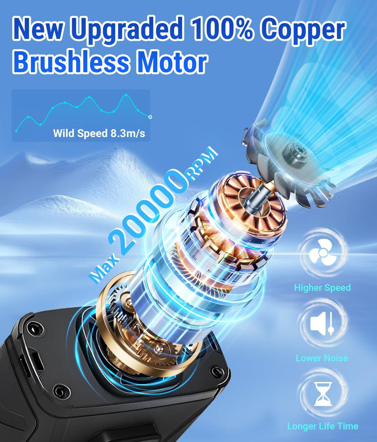 20000RPM Wearable Waist Clip Fan, 10000mAh 40H Long Lasting Brushless Motor, Hands-Free Cooling Fan For Jobsite Camping