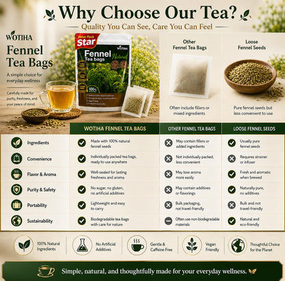 WOTIHA 90 Count Organic Premium Fennel Tea Bags - 100% Natural & Pure Herbal Tea, Supports Digestion & Reduces Bloating, Caffeine-Free, Sugar-Free, Gluten-Free, Vegan.Non-GMO