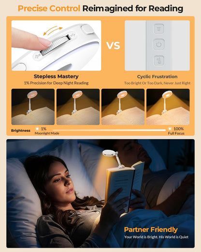 18 LED Rechargeable Clip On Book Light for Reading in Bed