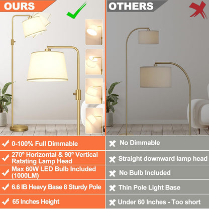【Upgraded】 Dimmable Floor Lamp, 1000 Lumens LED Edison Bulb Included, Arc Floor Lamps for Living Room Modern Standing Lamp with Linen Shade, Tall Lamp for Bedroom Office Dining Room- Black