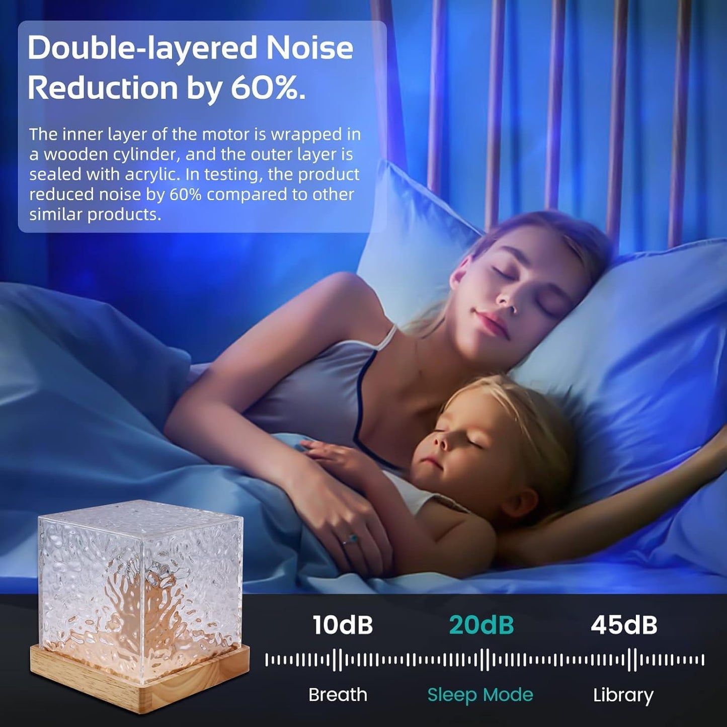Ocean Wave Projector Light, 16-Color Luminorthe Cube Lamp and App Remote, 3D Holographic Water Ripple Romantic Ambient Lighting for Child's Room, Party, Night Light-4.4inch (Blue)