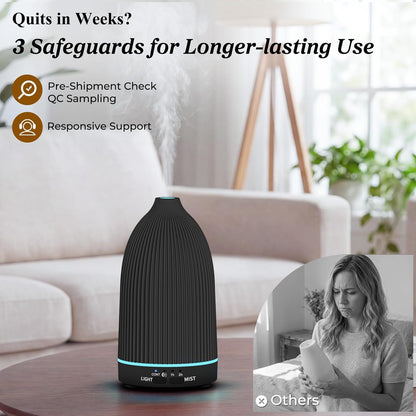 URPOWER 150ML Essential Oil Diffusers for Home, Ultrasonic Aromatherapy Diffuser with 7 Color Changing Lights, Timer & Auto Shut-Off, Scent Diffuser for Bedroom, Office, Yoga