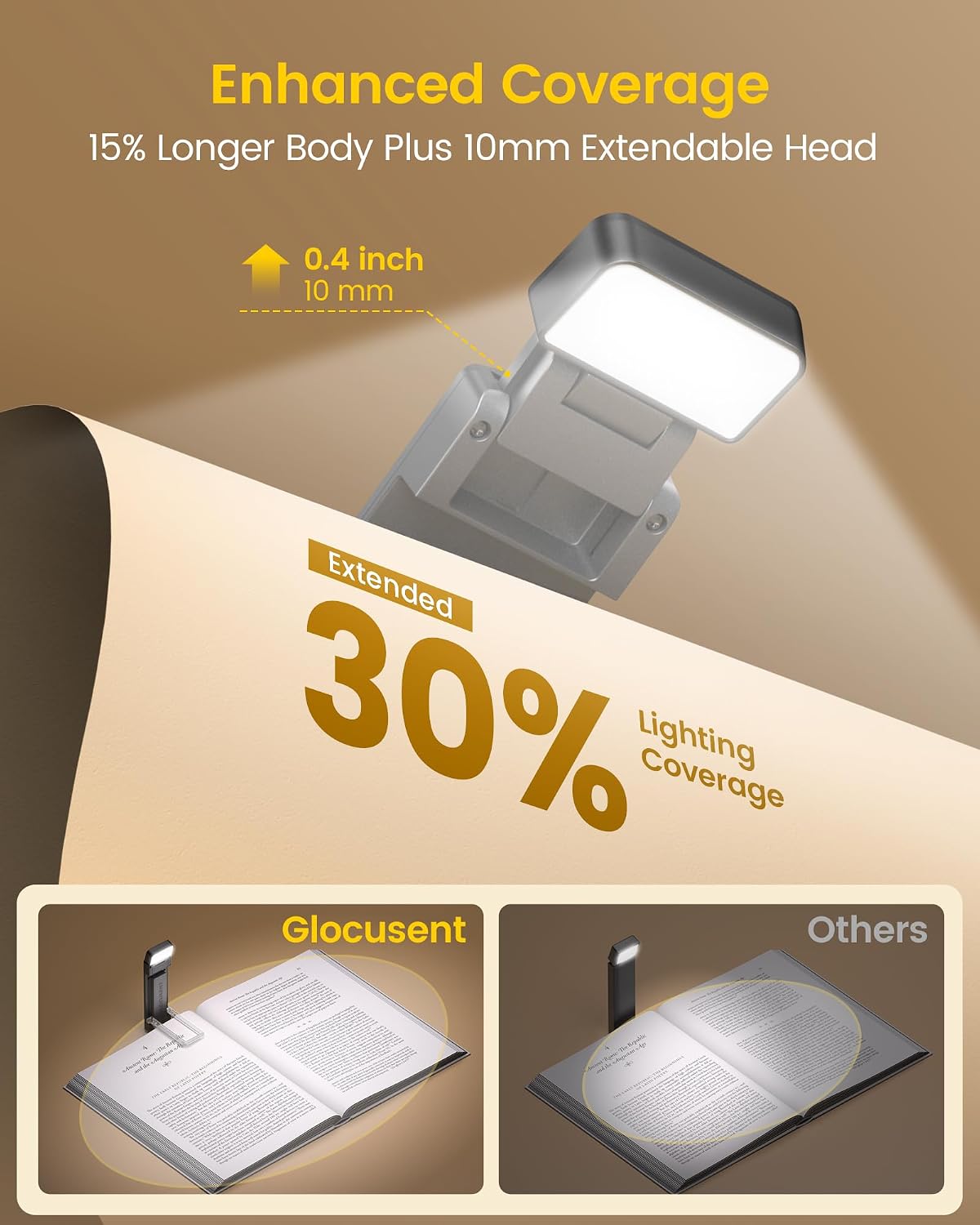Glocusent Extendable Book Light, Full-Page USB Rechargeable Reading Light