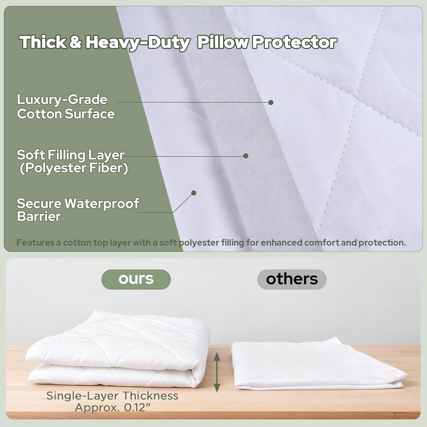CoolShields Pillow Protector (2 Pack) Standard – Waterproof Zippered Pillow Covers, Hypoallergenic, Premium Pillowcase Encasement for Better Sleep