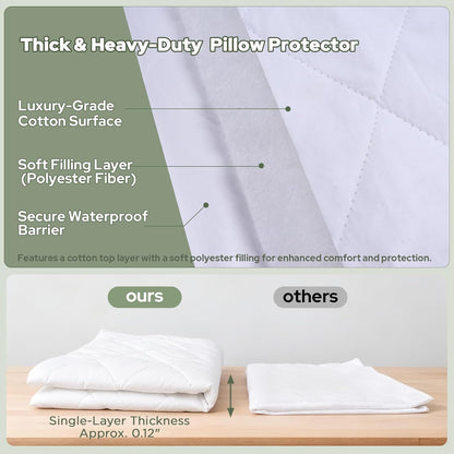 CoolShields Pillow Protector (2 Pack) Standard – Waterproof Zippered Pillow Covers, Hypoallergenic, Premium Pillowcase Encasement for Better Sleep