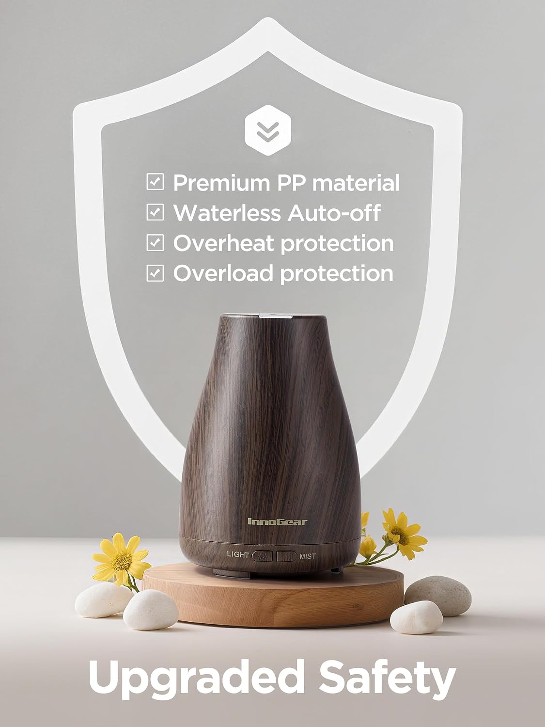 InnoGear Essential Oil Diffuser, Ultrasonic Diffusers for Home Aromatherapy Humidifier for Bedroom Room 7 Colors LED 2 Mist Mode Auto Off, Basic White