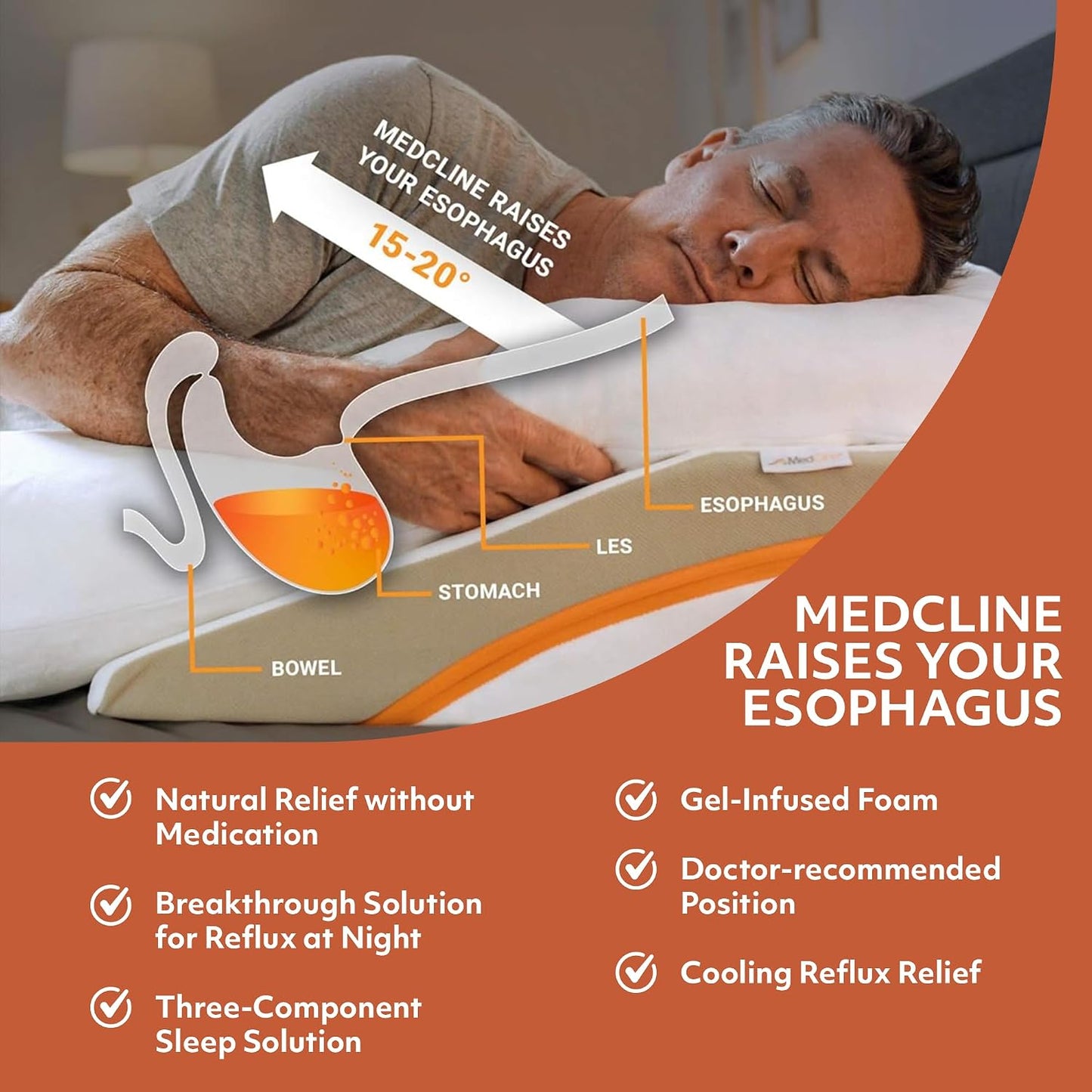 MedCline Acid Reflux Pillow Relief System, Medium for 5'5" to 5'11" Tall