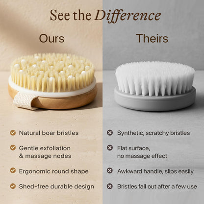 Dry Brushing Body Brush for Lymphatic Drainage & Cellulite - Natural Brustles for Wet and Dry Brushing, Body Exfoliating Brush with Massage Nodes for Soft & Smooth Skin