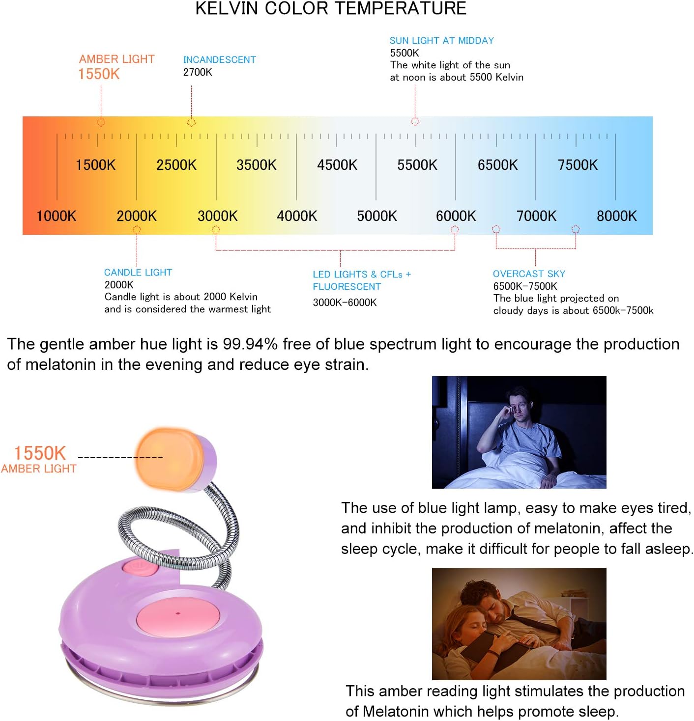 Kids Rechargeable Book Light, Clip on Reading Light for Kid, Kids Reading Lights, Amber Book Light for Reading in Bed, 2 Lighting Modes, Blue Light Blocking, Bookmark Light for Bookworms-Pink