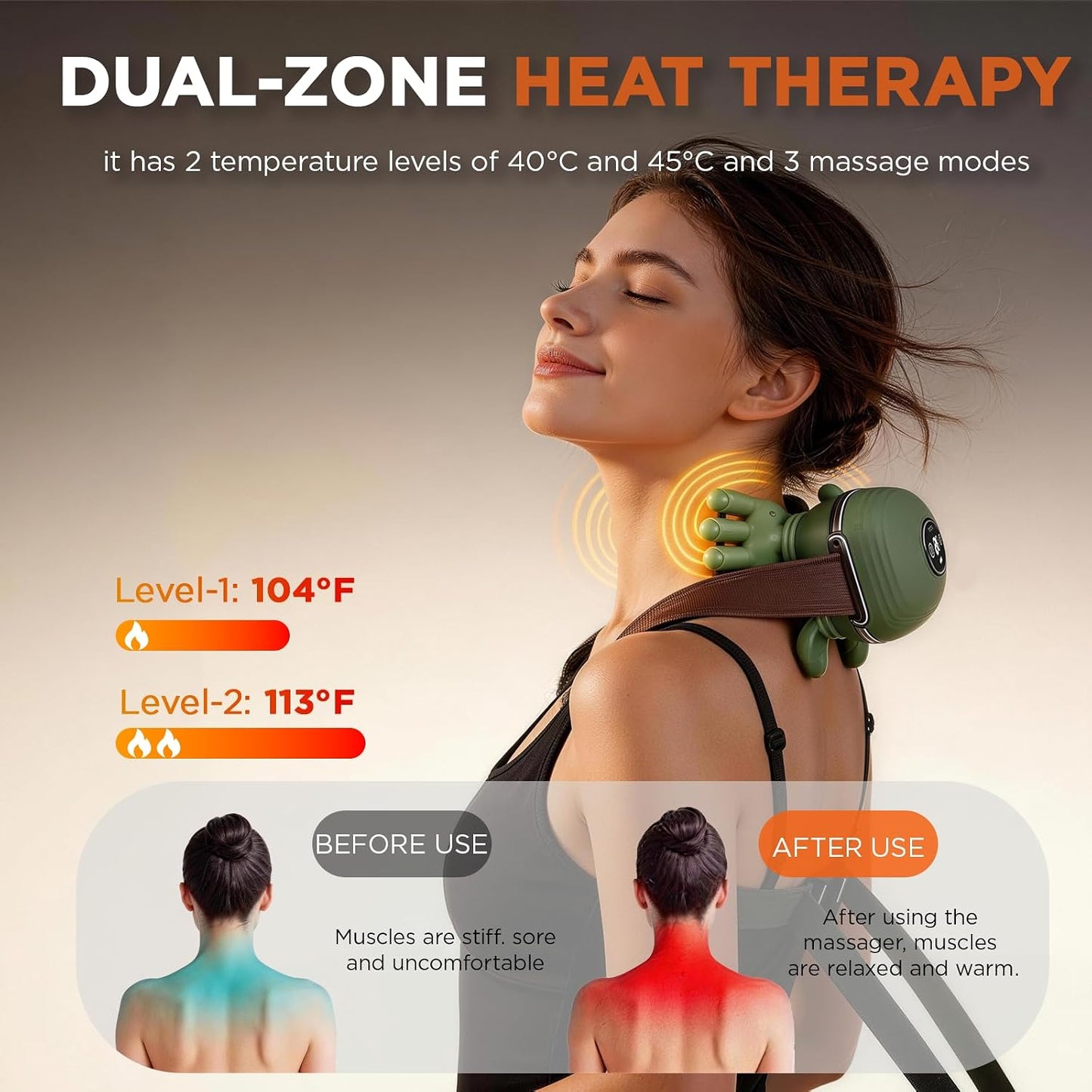 2026 Upgraded Shoulder and Neck Massager with Heat Heated Massager, Neck Massager with Fingers, Shoulder Massager with Hands,2-Level Heated Simulates a Real Palm Massage for Comfort (Green)