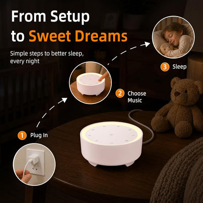 Kipcush White Noise Machine for Sleeping – High-Fidelity Non-Looping Sounds, Dimmable Night Light, USB Powered, Sleep Sound Machine for Baby, Kids & Adults (A - Model White+, Standard)