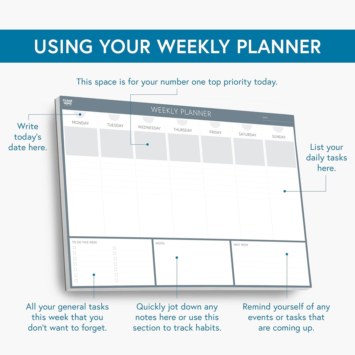 Clear Mind Concepts Weekly Desk Planner - Large 11.3” x 16.5” Tear-Off Pad, 52 Undated Sheets, Thick 120gsm No-Bleed Paper - To-Do List, Notes & Weekly Schedule Organizer