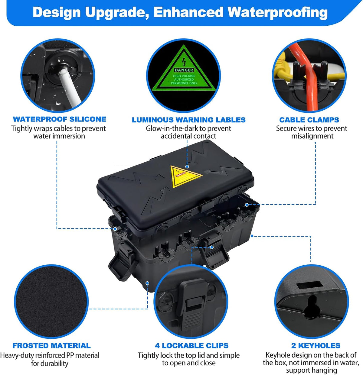 Hrensaw Large Outdoor Electrical Box Waterproof(12.5x8.5x5inch),IP54 Waterproof Outdoor Outlet Covers,Weatherproof Extension Cord Covers Protect Outlet,Plug,Timer,Power Strip,Holiday Light,Black