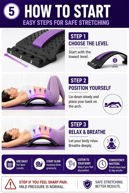 YAJIACLONE Back Stretcher for Lower Back, Adjustable Lumbar Support Board, Manual Spine Stretch Tool for Daily Use, Portable Device (Not a Massage Device)