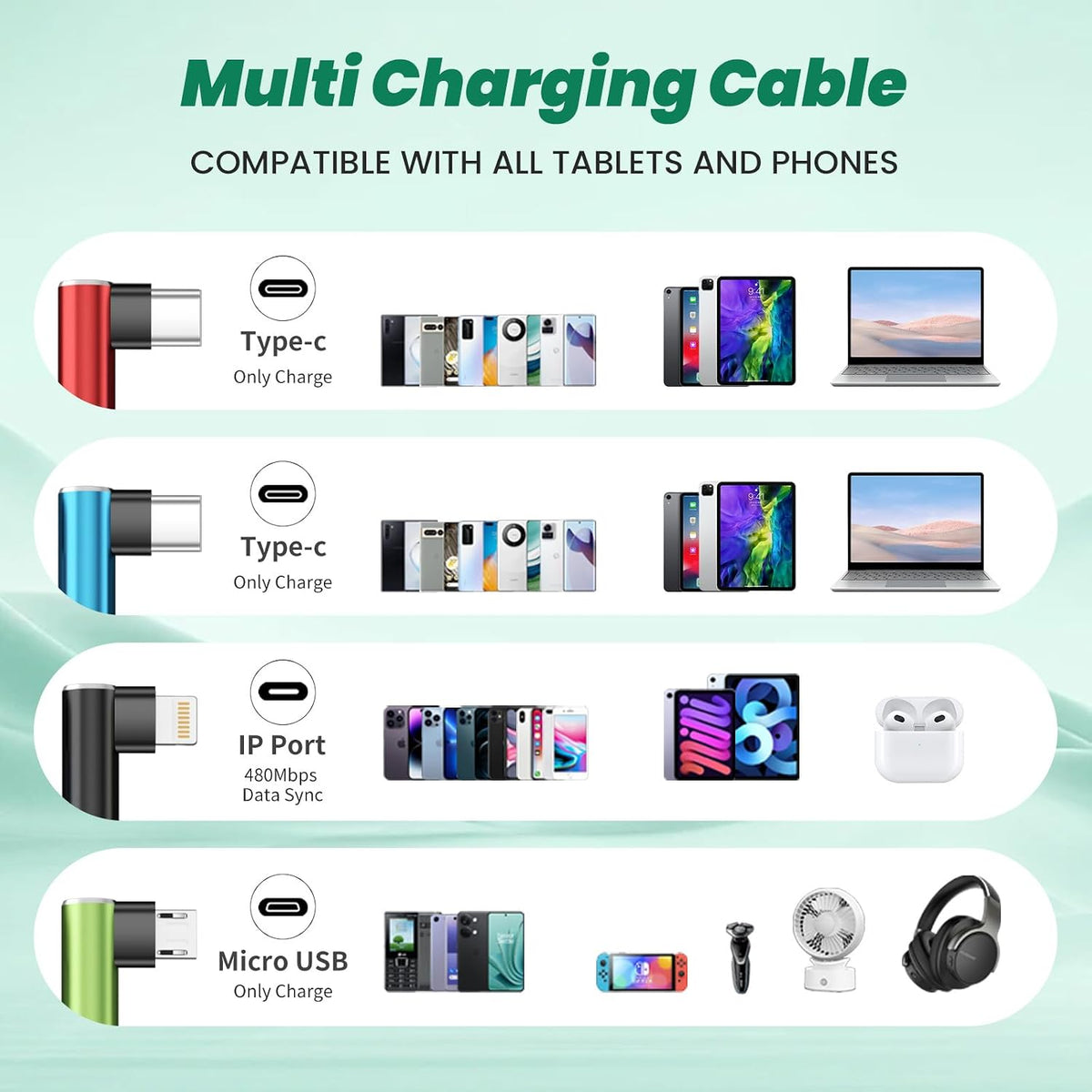 4 in 1 Multi Charging Cable, 5FT Charging Cords for Multiple Devices