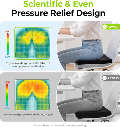 AUVON Ventilation Seat Cushion with Innovation Heat Dissipation Design, Wheelchair Cushion with Supportive Memory Foam, Waterproof & Anti-Slip Cover, Improve Lower Back & Tailbone Comfort