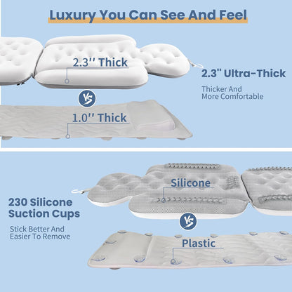 Luxury Bath Cushion, Full Body Bathtub Pillow with 160 Suction Cups, Bath Mat for Head and Neck Support, with Laundry Bag (Blue, 51" x 16")