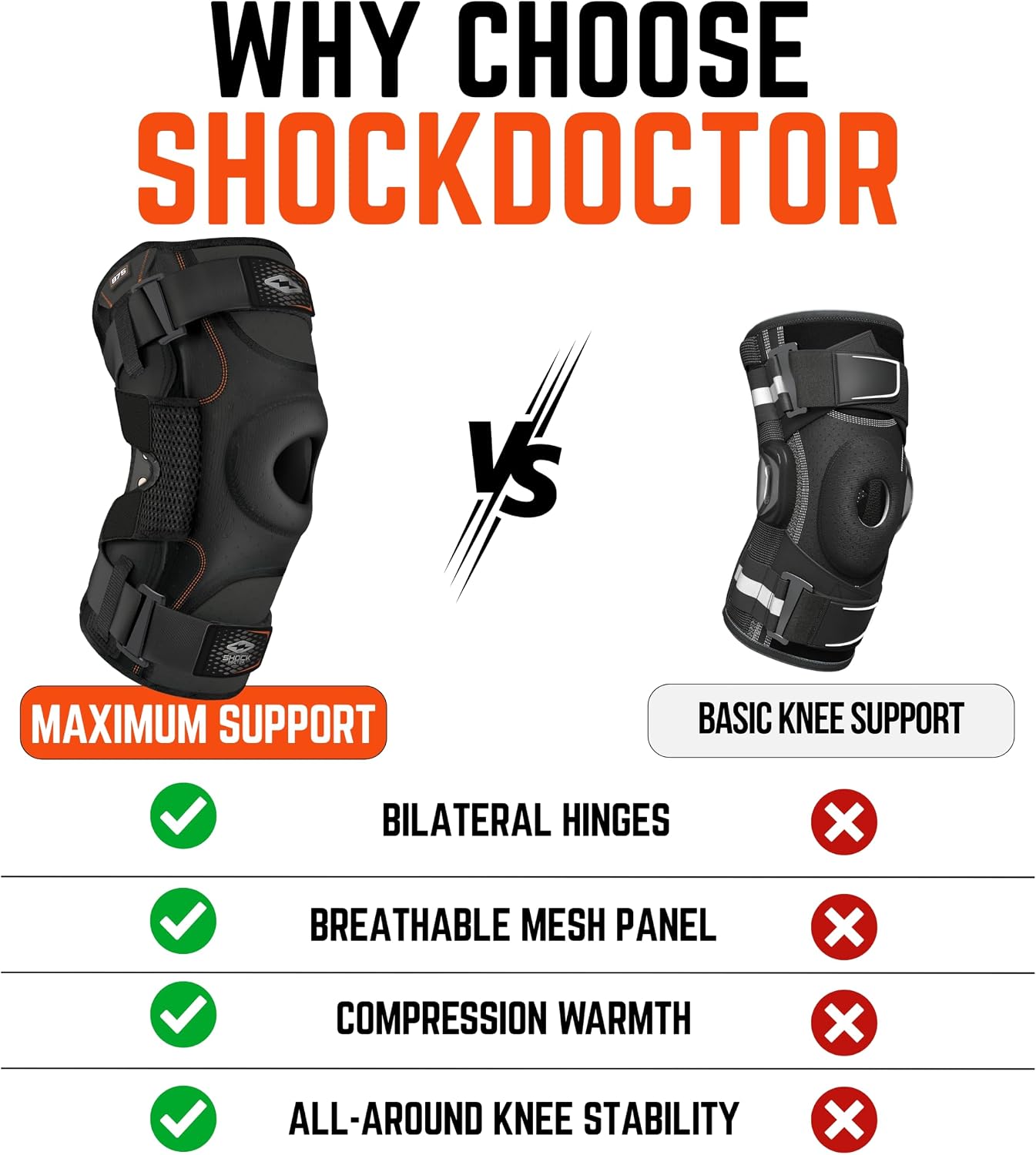Shock Doctor Knee Brace for Men Hinged Knee Brace for Women, Knee Support