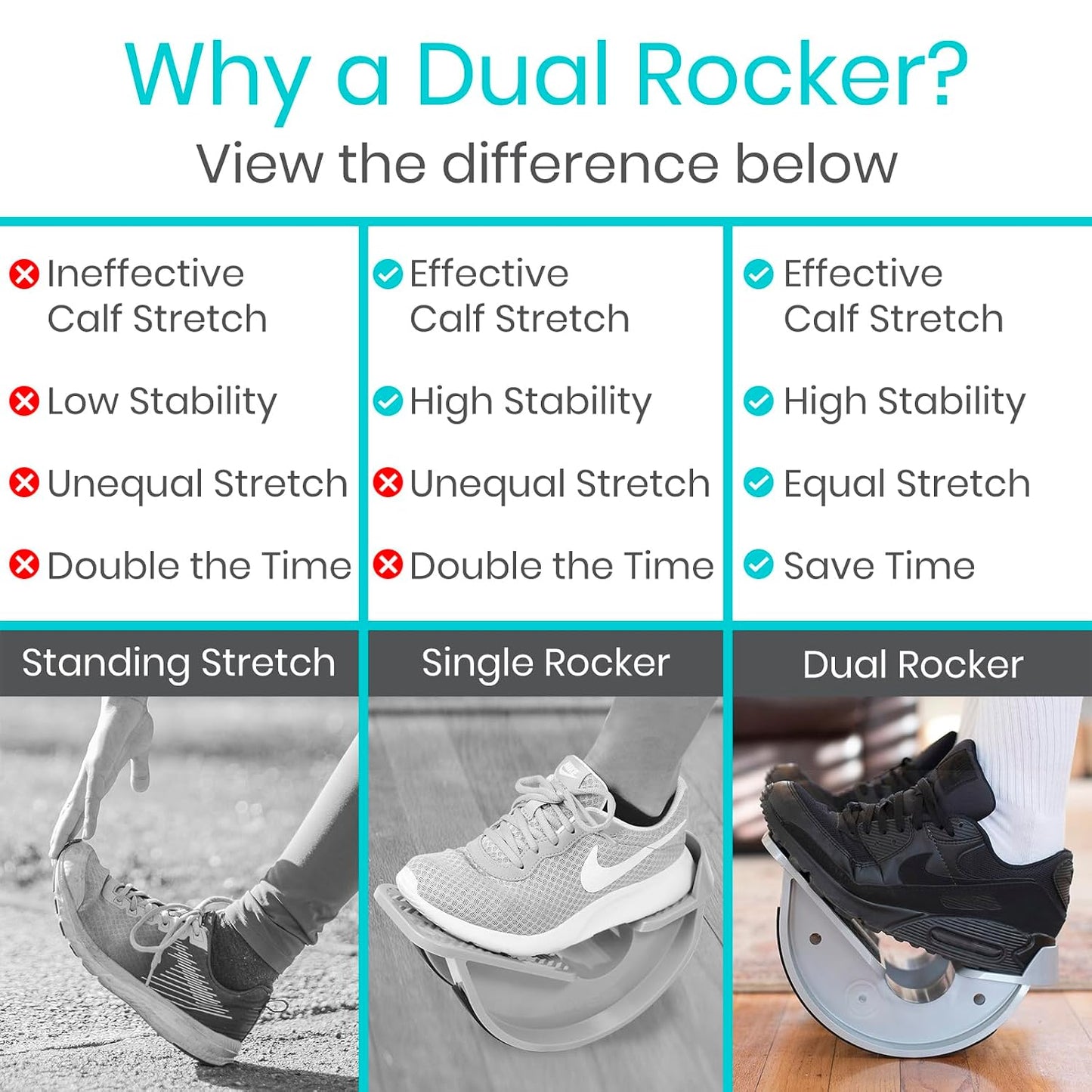 Vive Double Foot Rocker, Calf Stretcher for Achilles Tendinitis, Heel, Feet, Shin Splint, Plantar Fasciitis Pain Relief - Stretches Strained Leg Muscle, Ankle Flexibility - For Both Feet