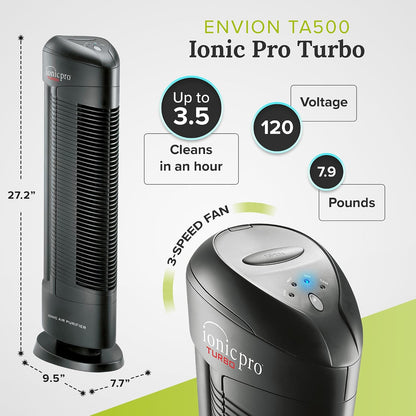 Ionic Pro Compact Filterless Air Purifier for Home, Cleans Up to 300 sq.ft