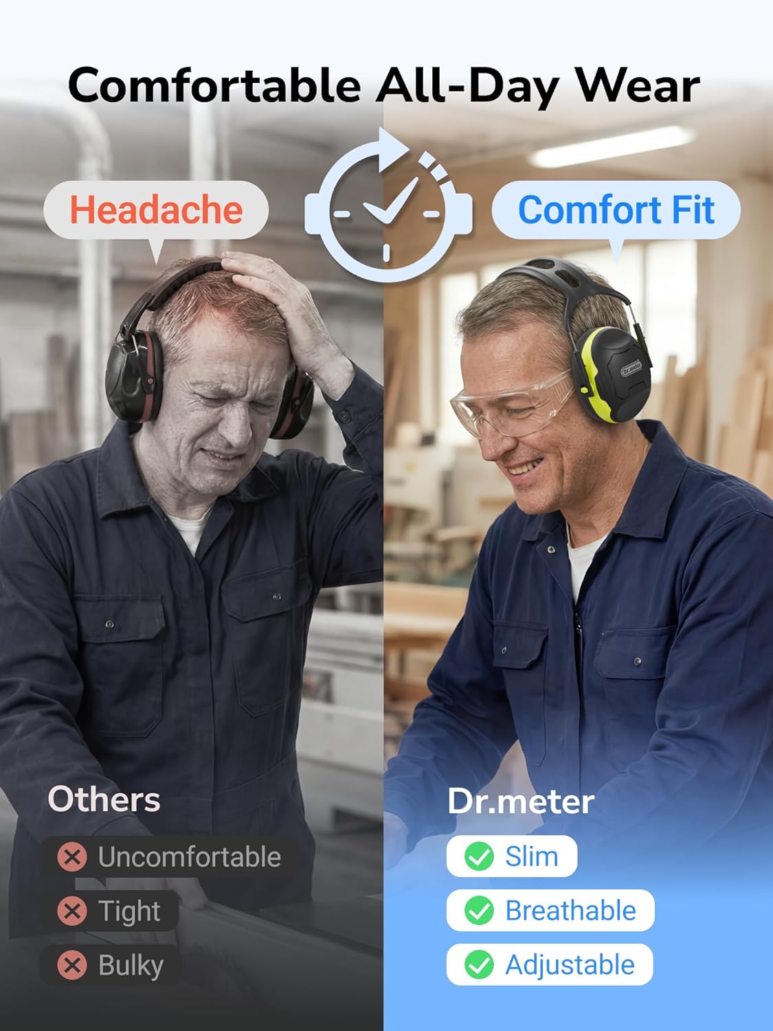 Dr.meter Ear Protection Ear Muffs, Noise Cancelling Headphones for Adults Kids 31dB Earmuffs for Noise Reduction, Hearing Protection for Shooting Gun Range, Mowing, Monster Jam, Sensory, Fireworks