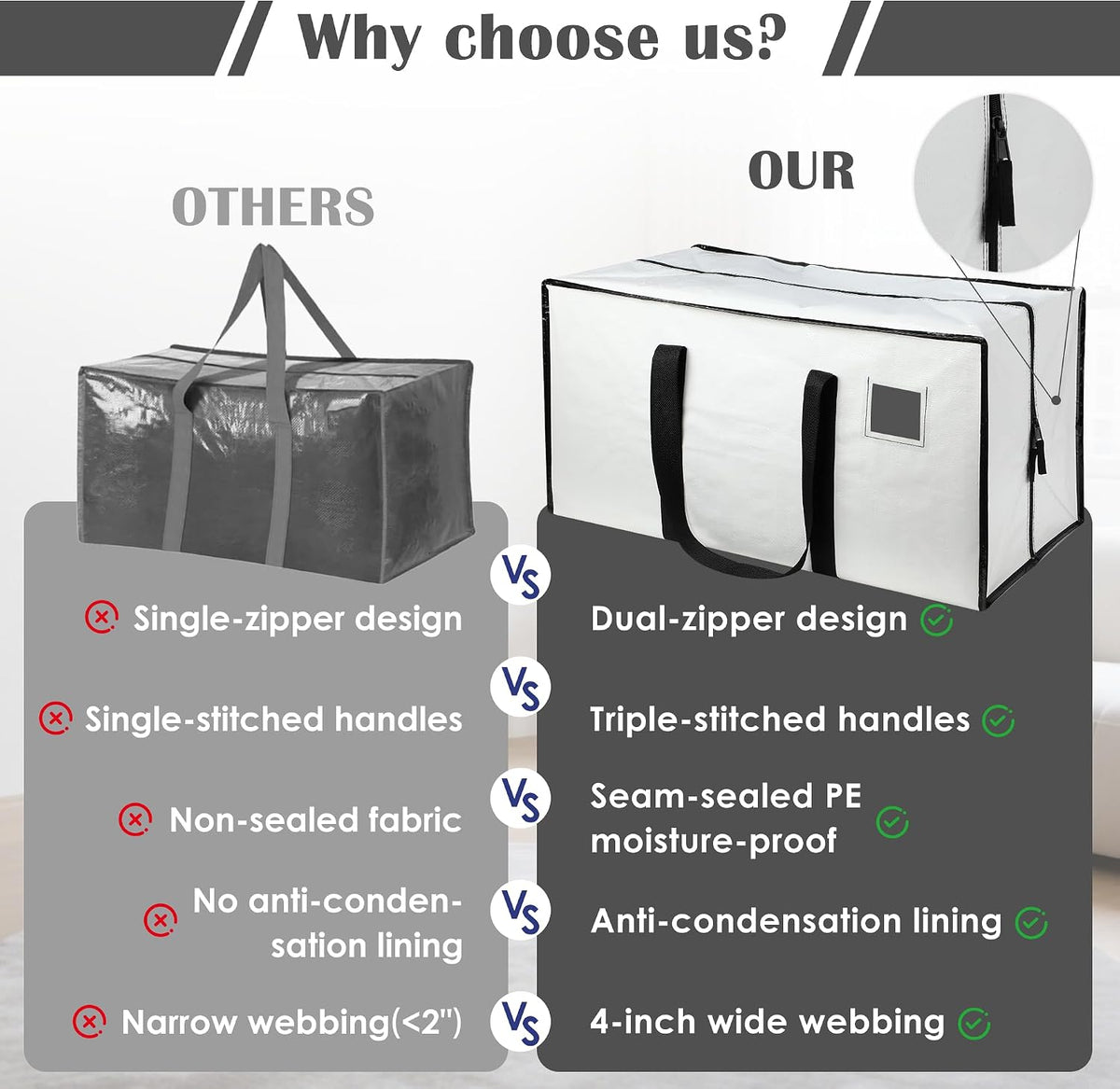 Moving Bags Heavy Duty 210GSM with Full-Open Side Zipper, 93L 220lbs Waterproof Foldable Storage Totes for College Dorm Move-In, Moving Boxes Alternative & Home Organization, Blue