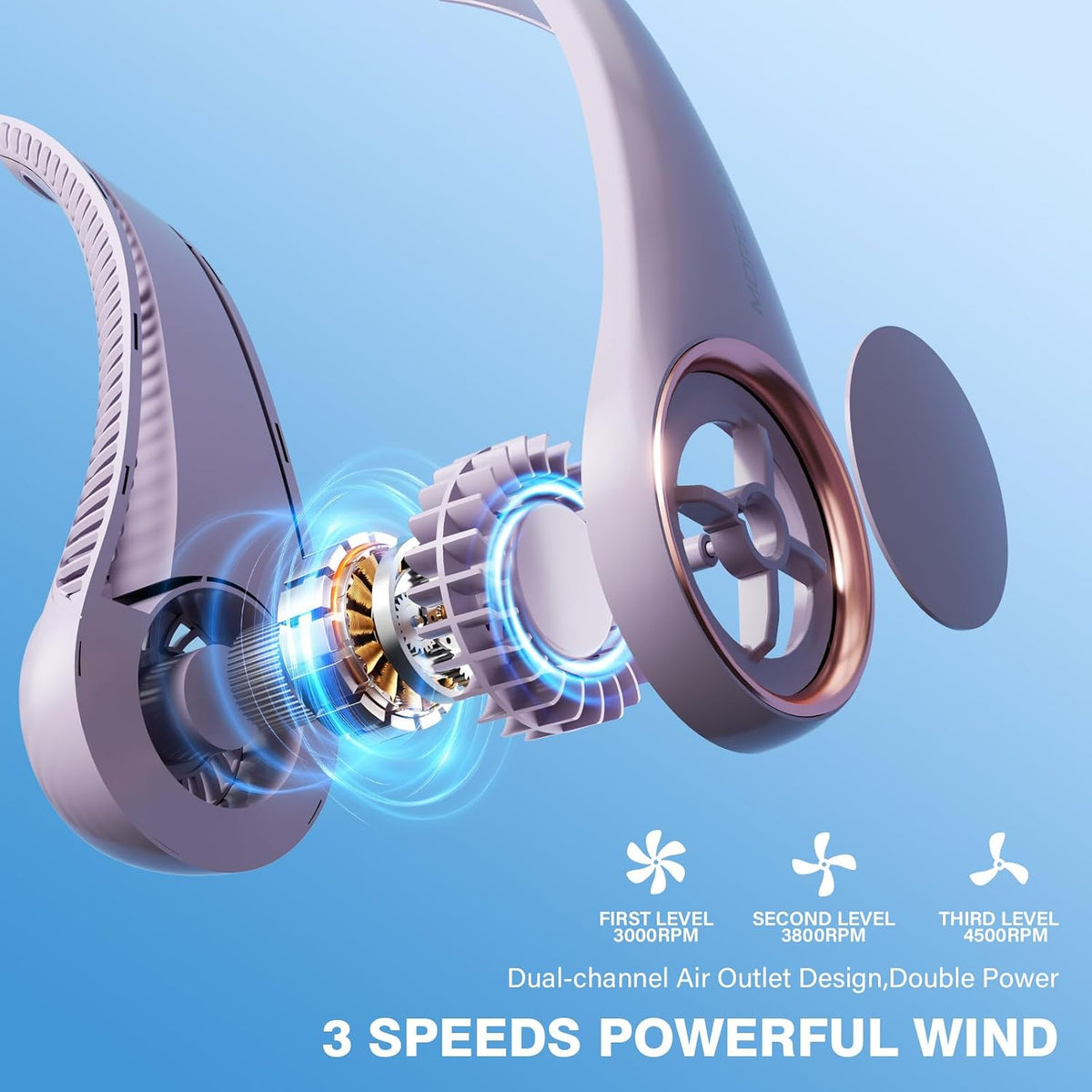 Morelax Neck Fan, USB Rechargeable Personal Fan,Hand Free Bladeless Portable Fans,4000 mAh, 3 Speeds,72 Air Faster softer 360° Cooling, Ultra Quiet,Gift Suitable for Home, Office, Travel, Sports