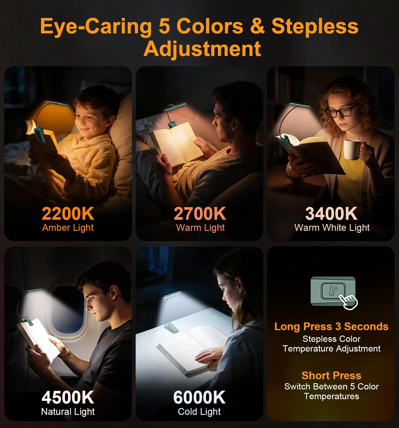 Gritin 2026 Gen 2 Book Light for Reading- 32 Eye Caring Full Spectrum LED | 5 Colors & 5 Brightness, Adjustable Wide/Narrow Beam, Upgrade 1500mAh Long-Lasting Rechargeable Clip on Light for Book Lovers