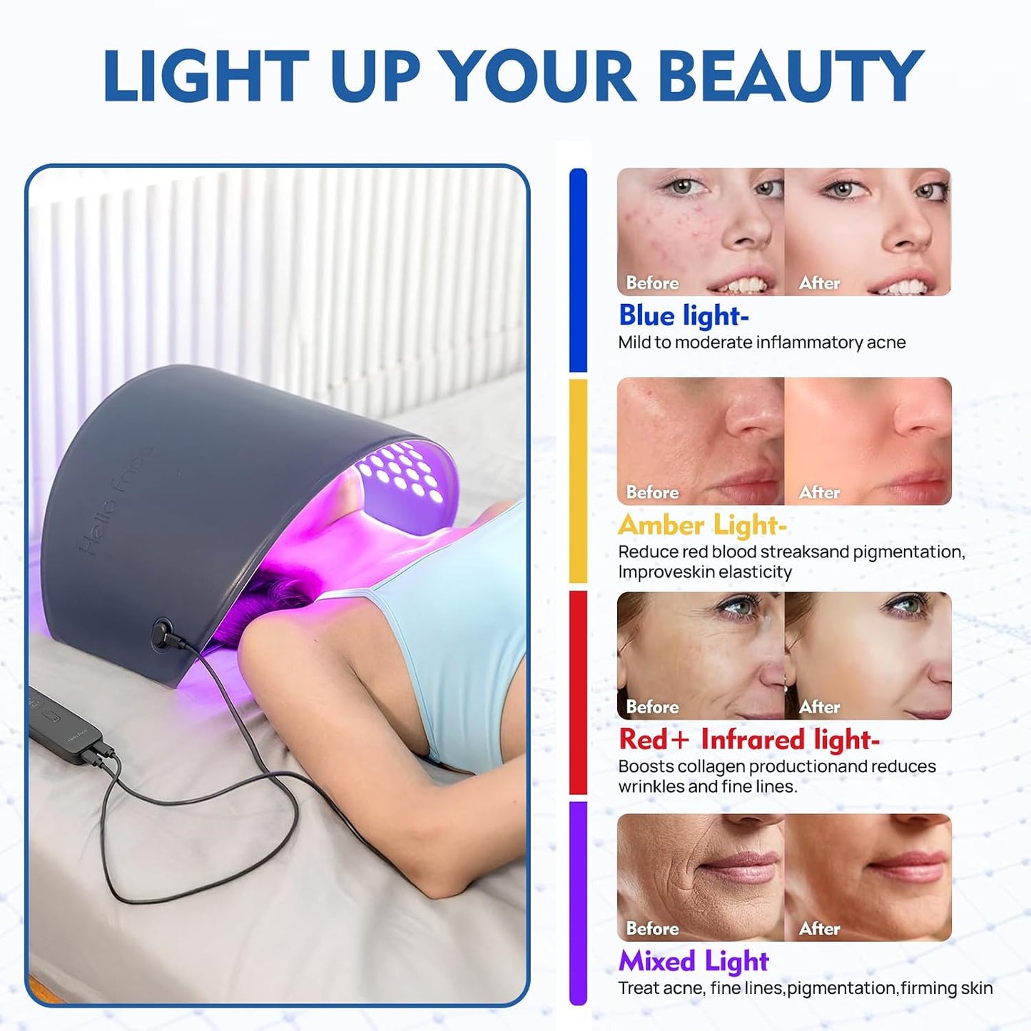 LED light therapy mask-FSA Light Therapy Device for Neck & Body, HSA Eligible，Valentine's Day Gift, 30.8" x 11.8" Large 720 Chips Infrared Light Therapy