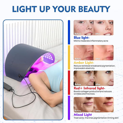 Red Light Therapy for Face, Multifunctional PDT for Body, FSA eligible