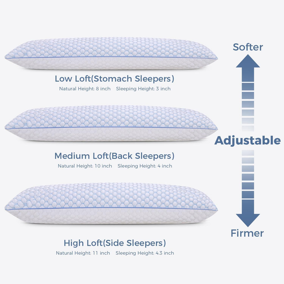 OSBED Shredded Memory Foam Pillows Queen Size Set of 2