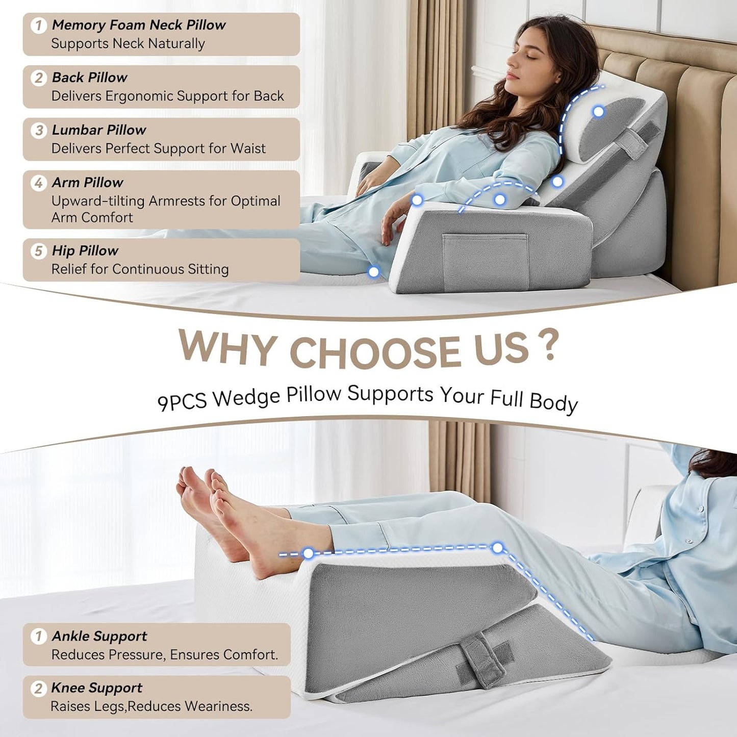 Yojoker 4PCS Orthopedic Bed Wedge Pillow Set for Sleeping, Post Surgery Foam Pillow for Body, Back and Leg Pain Relief, Triangle Adjustable Support Pillow - Acid Reflux, Anti Snoring & GERD Sleeping