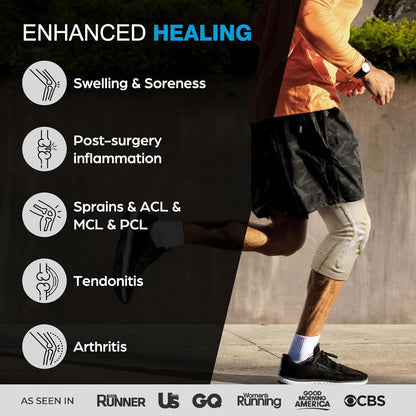 NEENCA Professional Knee Brace, Medical Knee Support for Women & Men Relief