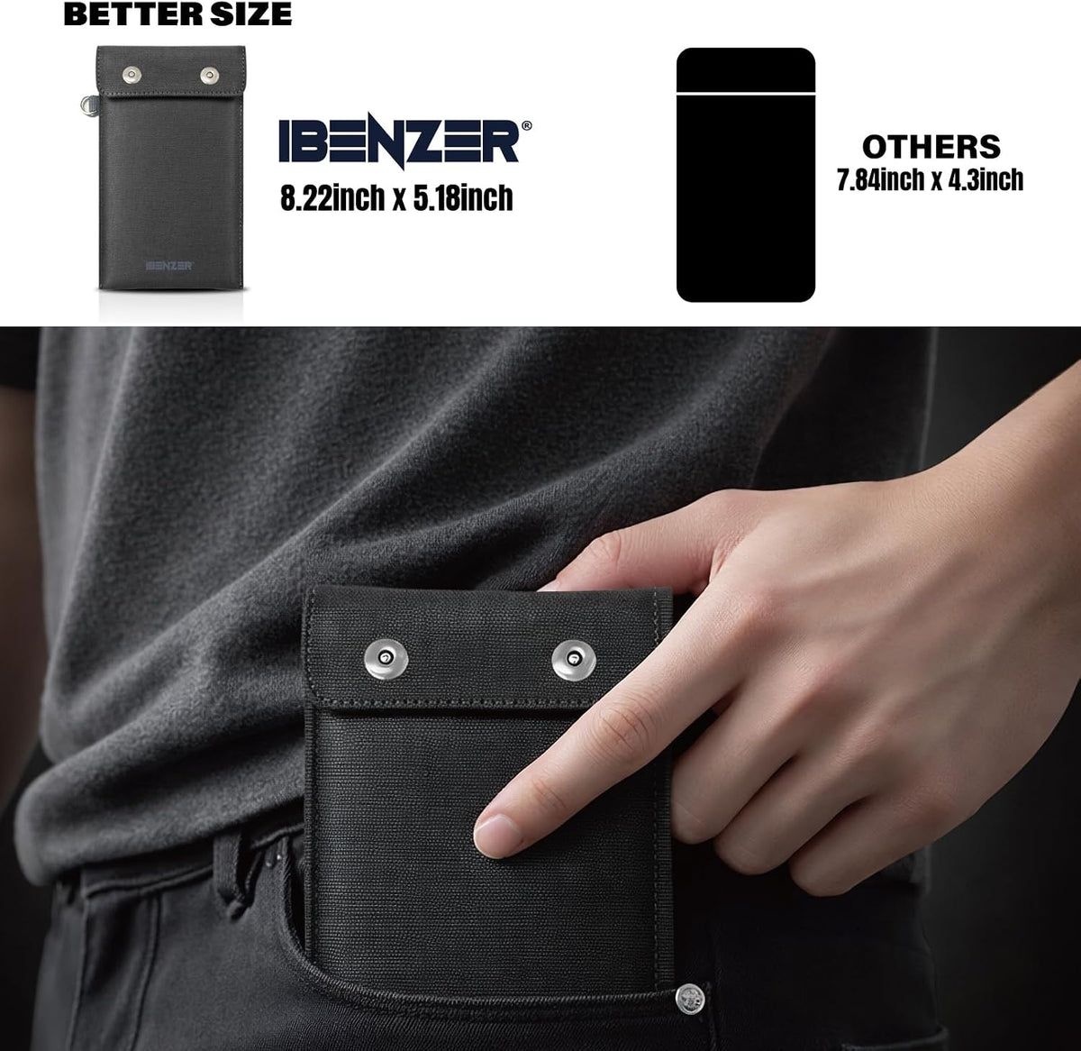 IBENZER Faraday Bag 2 Packs Signal Blocking Pouch for Phones, Key Fobs & Small Devices, Water-Resistant, Magnetic Closure with ID Holder WiFi/RFID/GPS Blocker, Black, CP05BK-FS(2PK)