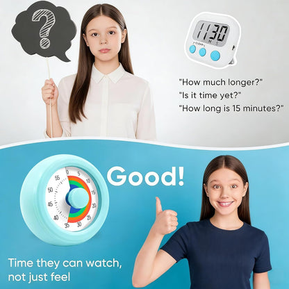 Visual Timer for Kids & Adults, 60 Minute Rainbow Countdown Timer, Time Management Tool for Classroom, Home, Kitchen, Office, School (Green-Round-Rainbow)