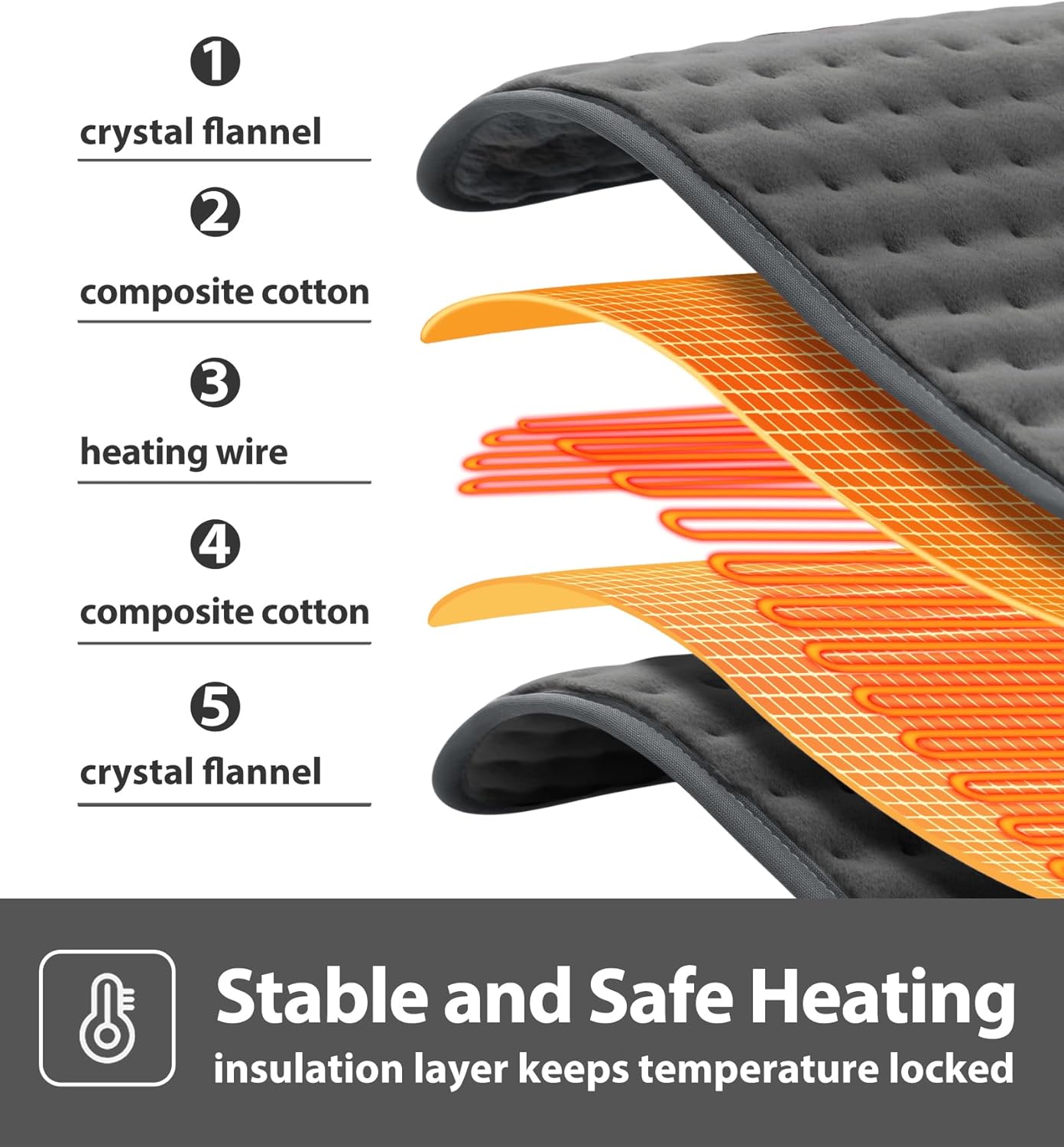 VALGELUIK Heating Pad for Back, Neck & Shoulder Pain Relief – 12"x24" Electric Heat Pad, Auto-Off, Machine Washable, Moist/Dry Heat Options – Thoughtful Mother's Day Gifts for Mom, Dad, Women & Men