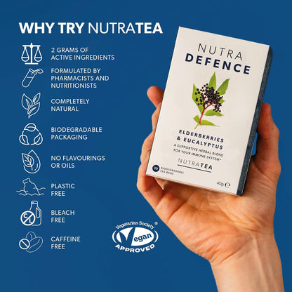 NUTRADEFENCE - Cold and Flu Tea | Immunity Tea - Supports & Boosts The Immune System – Includes Elderberry, Eucalyptus and Licorice Root - 20 Enveloped Tea Bags - by Nutra Tea - Herbal Tea