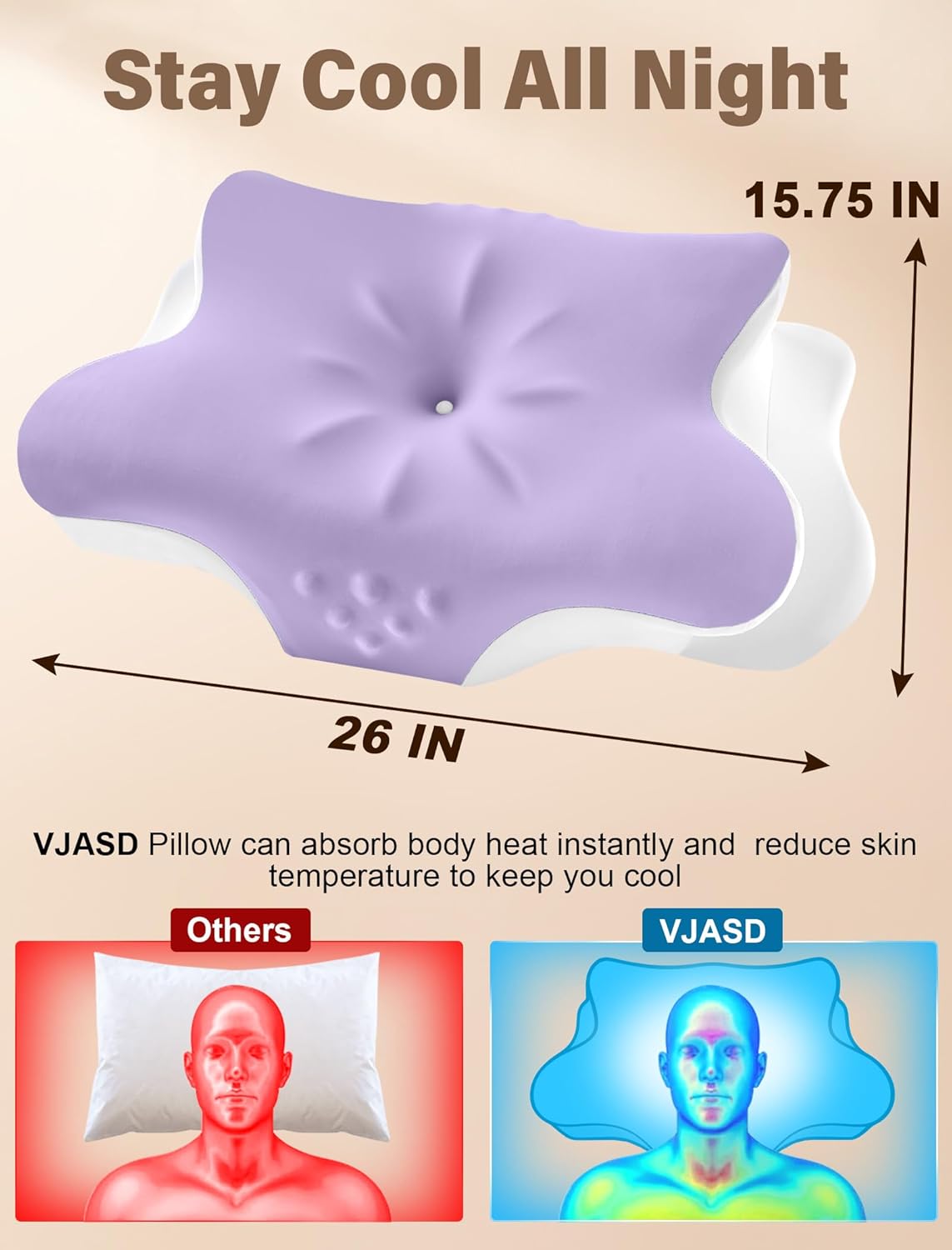 Cervical Neck Pillow for Pain Relief – Ergonomic Memory Foam Pillow for Side Sleeper Contour Orthopedic Bed Pillow for Neck Support with Cooling Cover – Ideal Christmas Birthday Gift for Women Men