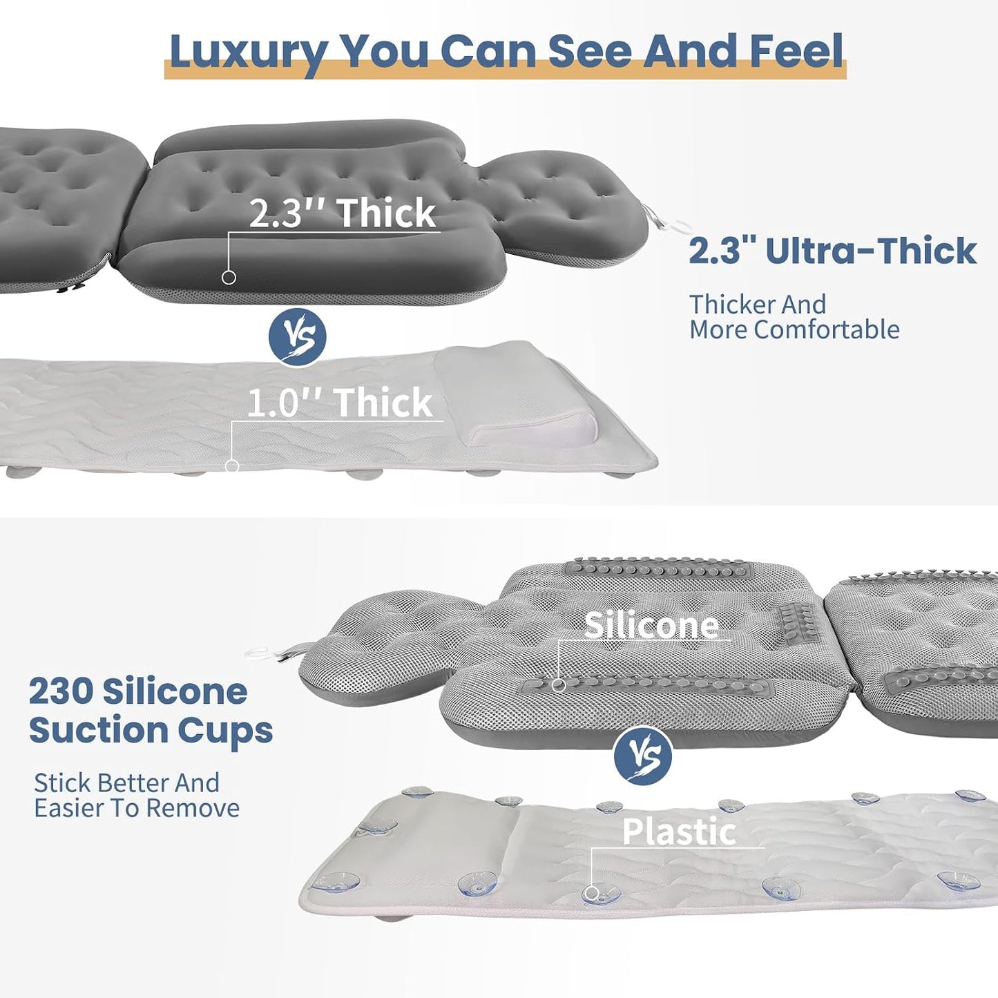 Luxury Bath Cushion, Full Body Bathtub Pillow with 160 Suction Cups, Bath Mat for Head and Neck Support, with Laundry Bag (Blue, 51" x 16")