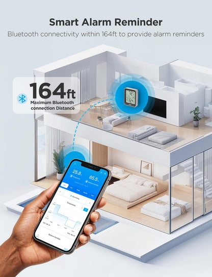 Govee Indoor Hygrometer Thermometer H5075 with Bluetooth App Control