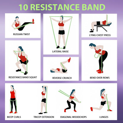 Resistance Bands for Pull Up Assist, Stretch Bands & Exercise Workout Set
