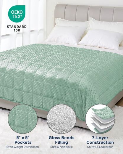 Kivik 2 lbs Weighted Lap Pad, Ultra Soft Minky Dotted Heavy Blankets Throw for Better Study Relaxing & Sleeping, Machine Washable, 20 x 30 Inches, Purple