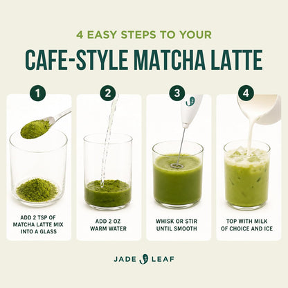 Jade Leaf Matcha Latte Mix, Pumpkin Spice, 91g / 3.2oz