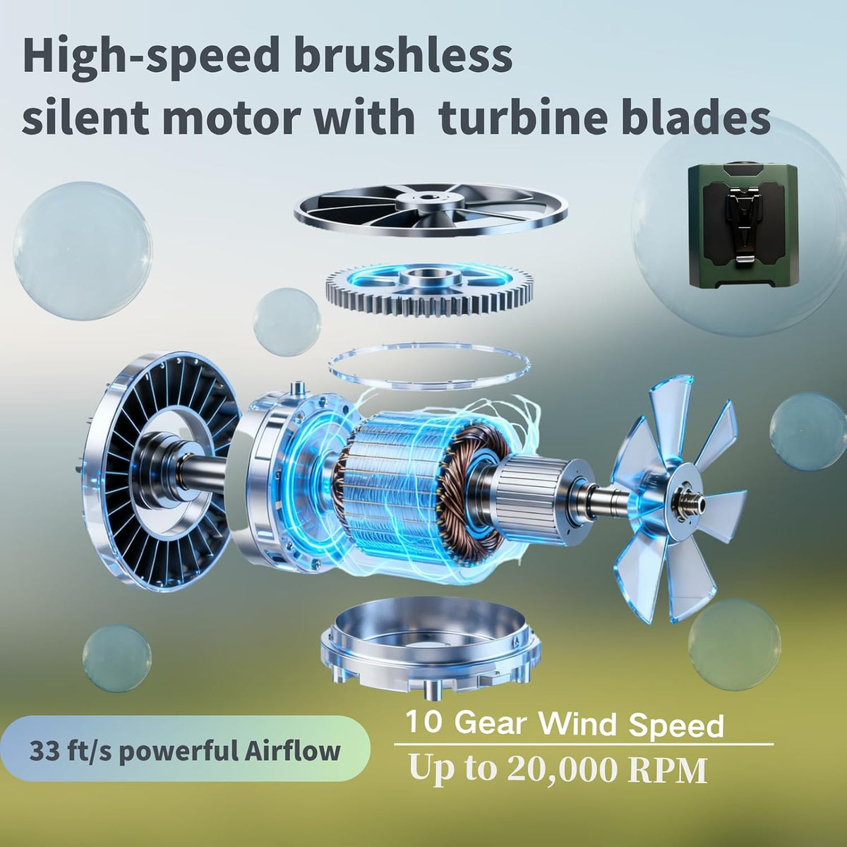 BTQILEYO Portable Waist Fan Clip On, 10000mAh Rechargeable Wearable Shirt Fan with Light, 16000RPM Powerful 5 Speed Belt Fans Personal Cooling Fans for Outdoor Jobsite Camping Travel MAX 40H