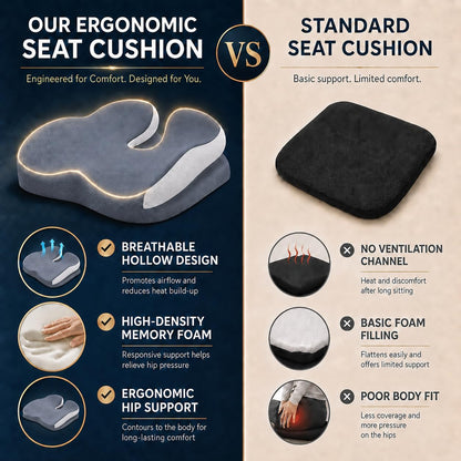 Seat Cushions for Office Chairs Wheelchair Cushion for Long Sitting Back Pain，Memory Foam Seat Car Computer Desk Chair Cushion，Coccyx Cushion for Tailbone Pain Relief Cushion Office Chair Black