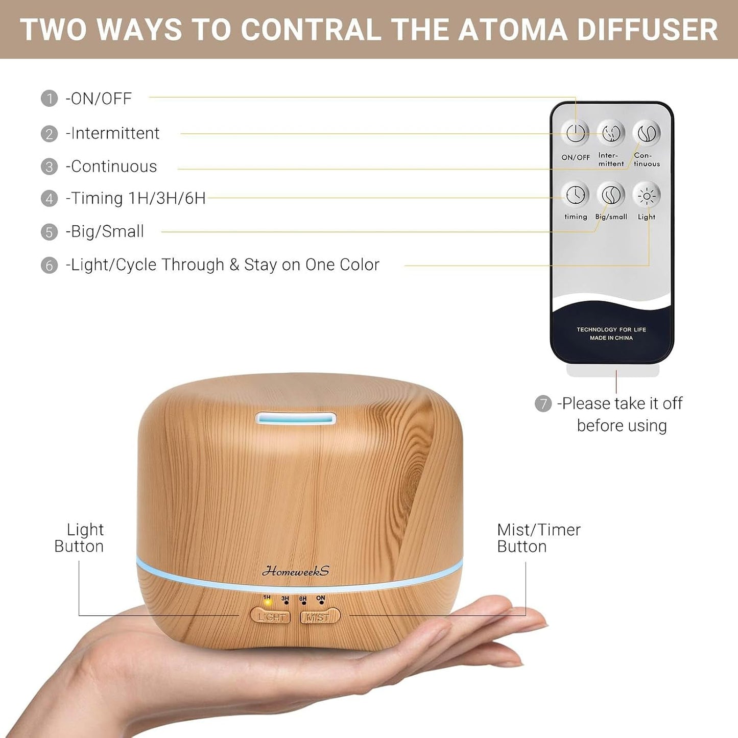 Homeweeks 300ml Essential Oil Diffuser, Quiet Aromatherapy Mist Diffusers for Essential Oils, Wood Grain, Ultrasonic, Remote Control, Timer, 7 Colors Light for Bedroom (300ml)